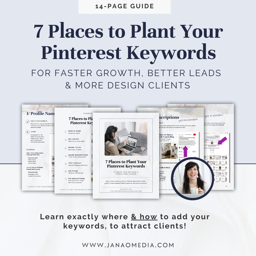 Mockup of 5 pages showing the inside of the Guide. With the words 7 Key Places to Plant Your Keywords in bold at the top